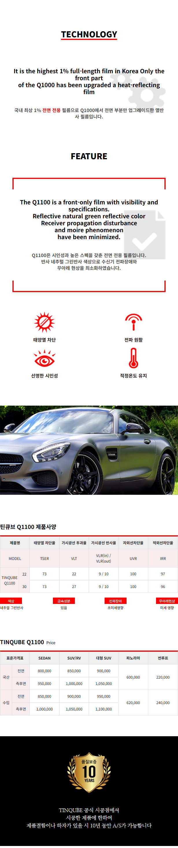 Mobile Image